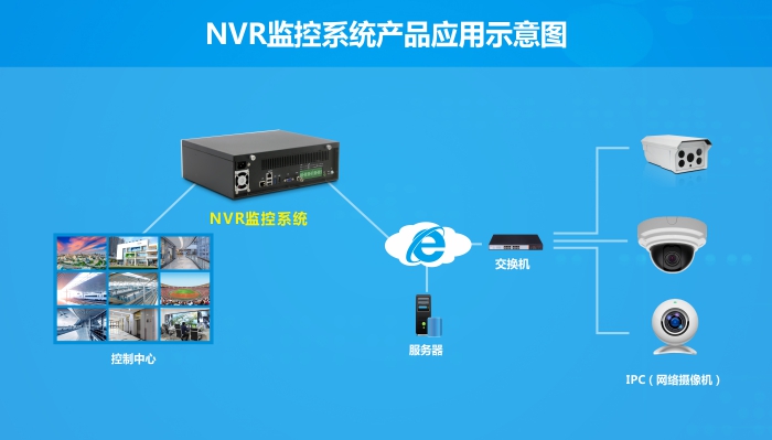ycc365监控怎么保存一段视频？手把手教你搞定，别再傻等自动覆盖了