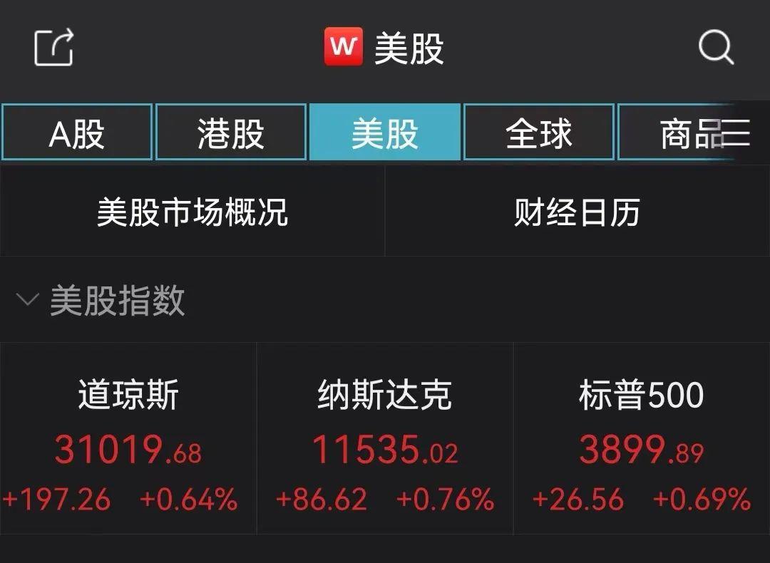 股市新动向，美股三大指数高开，西部数据领涨超2%
