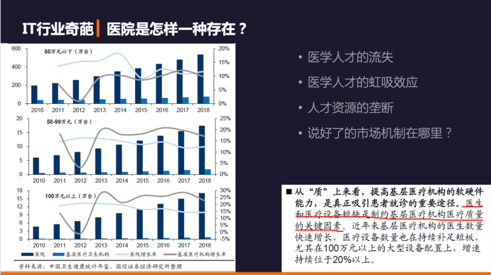 又一家县级医院关停门诊输液大厅，医疗资源重组与患者新选择