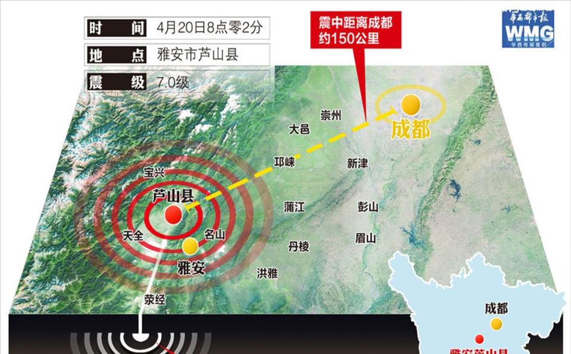 四川绵竹半小时3次地震，一次不可忽视的自然警报